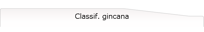 Classif. gincana